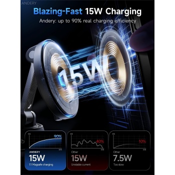 ANDERY Only for iPhone Magsafe Car Mount Charger [15W Fast Wireless Charging